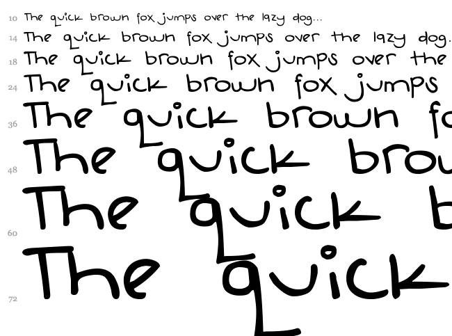 DJB Boyfriend Jeans font waterfall